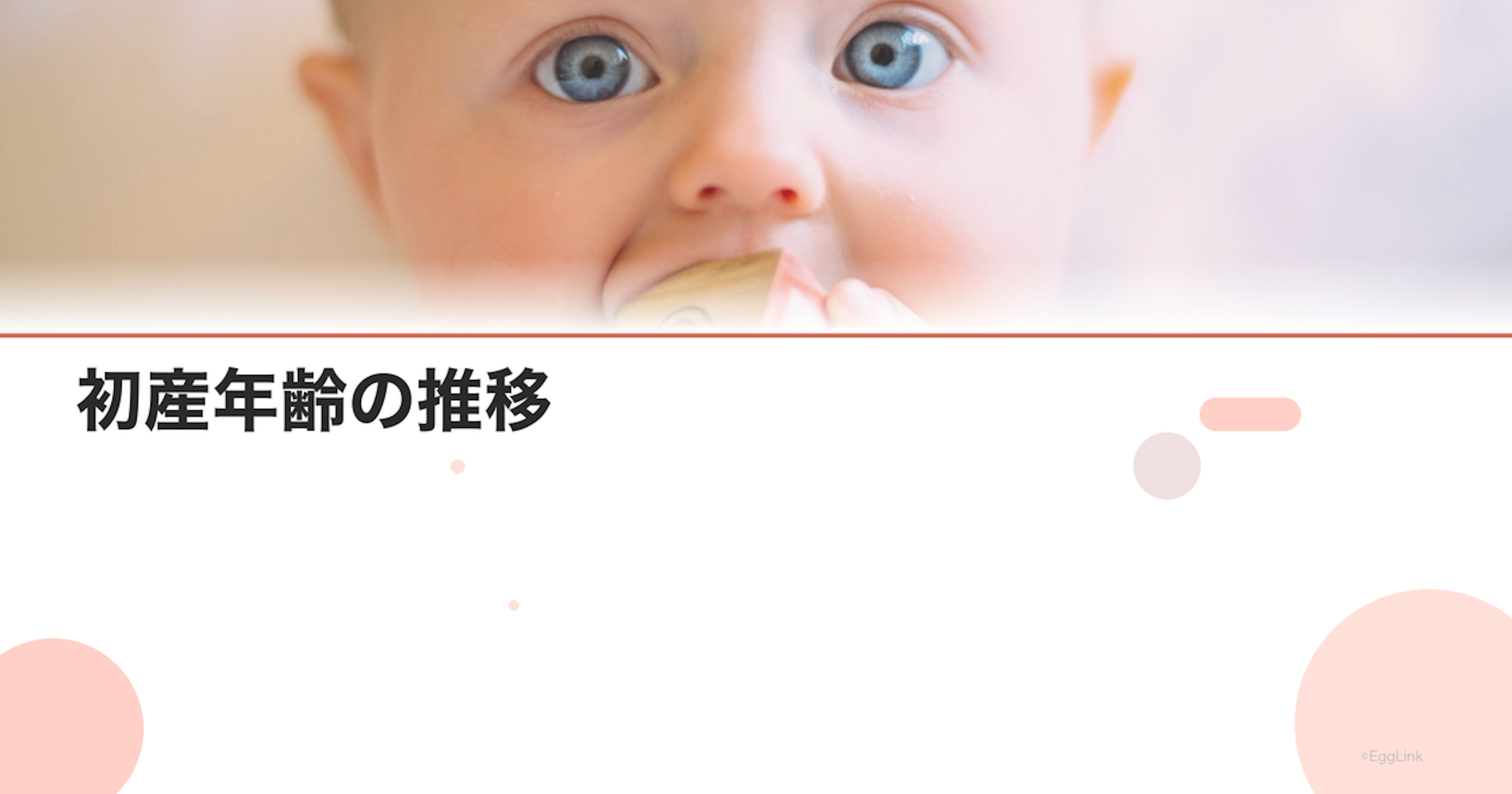初産年齢の推移｜日本の平均初産年齢
