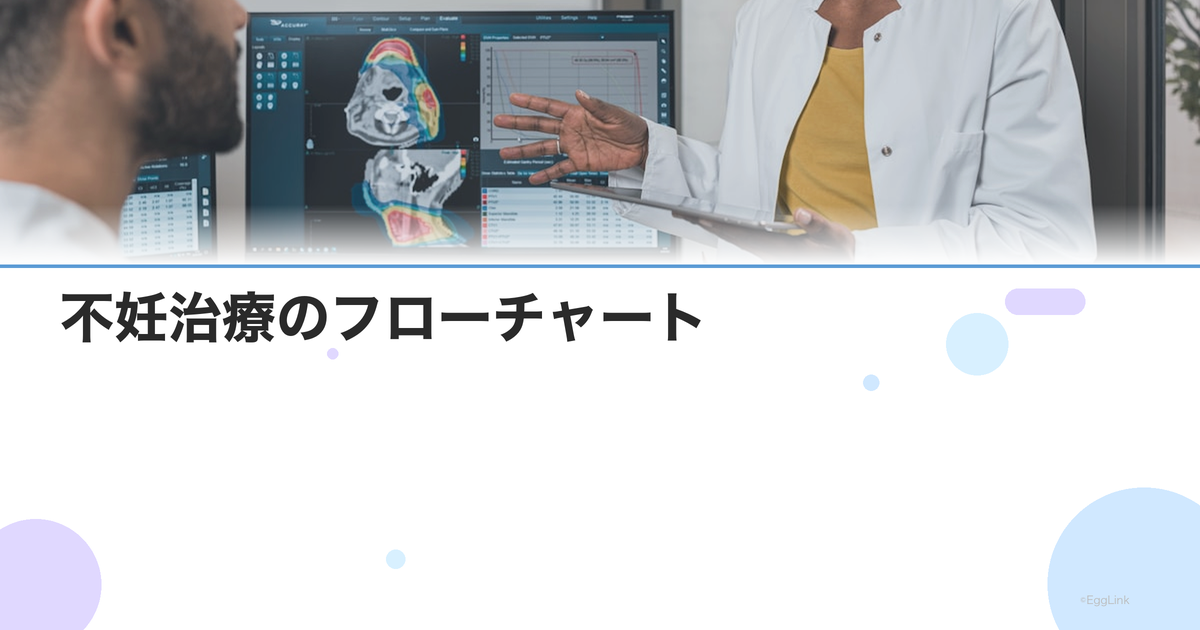 不妊治療のフローチャート|検査から治療選択までの流れを図解で解説