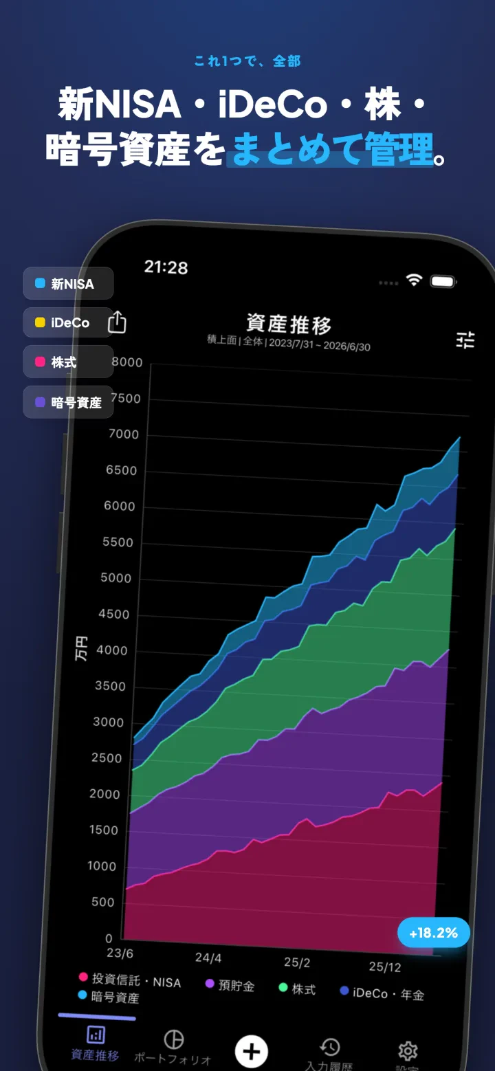 OneMoney - 資産全体をスマートに俯瞰できる画面