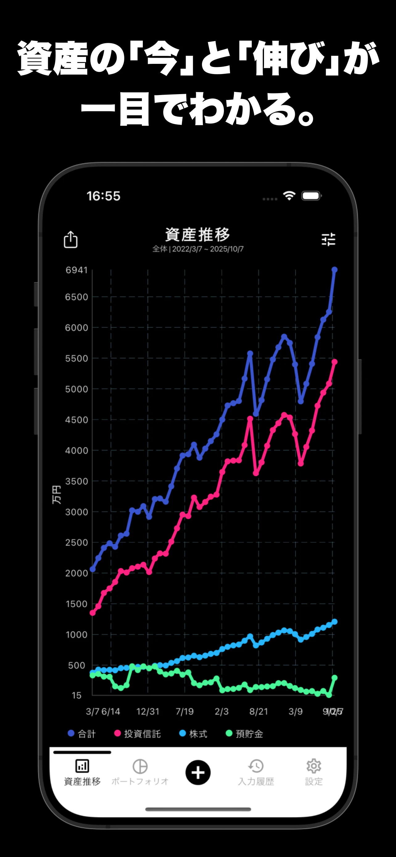OneMoney - 資産の「今」と「伸び」が一目でわかる画面