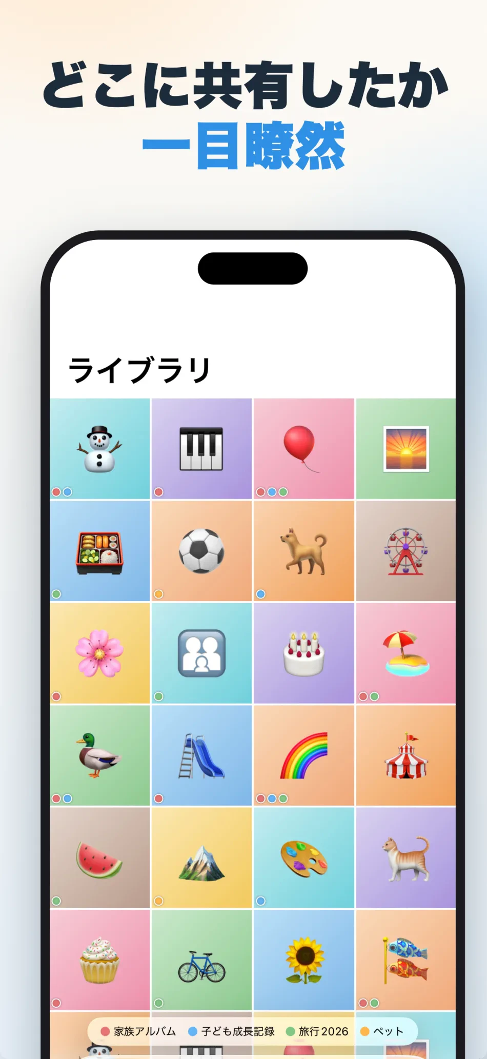 Soroi スクリーンショット5：どこに共有したか一目瞭然