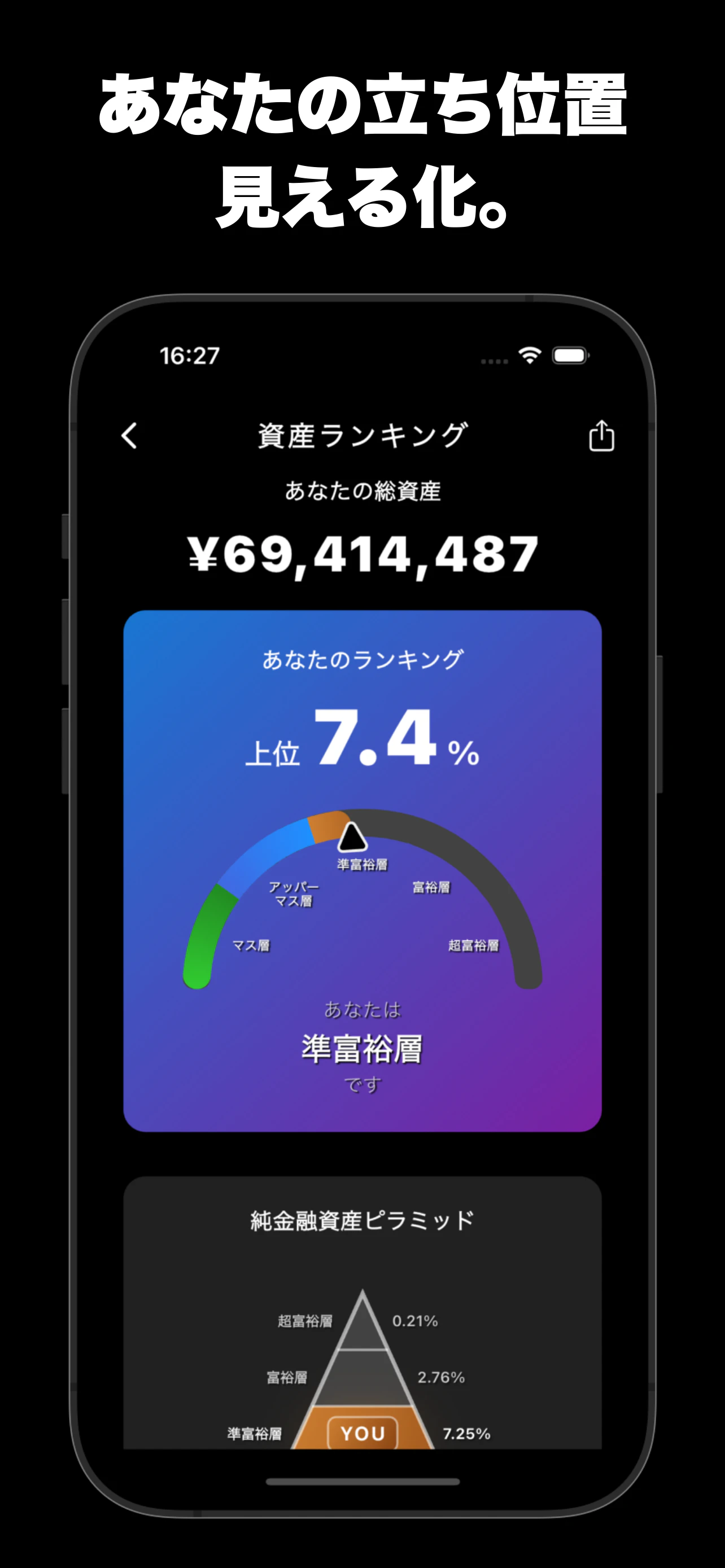 OneMoney - あなたの立ち位置見える化する画面