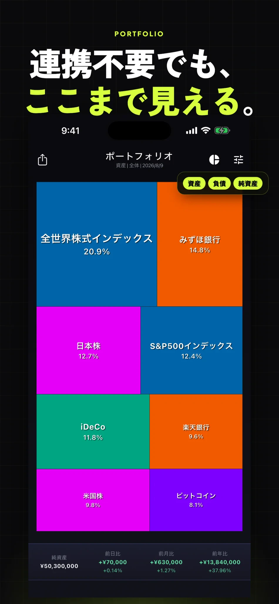 OneMoney スクリーンショット5 連携不要でも見えるポートフォリオのヒートマップ