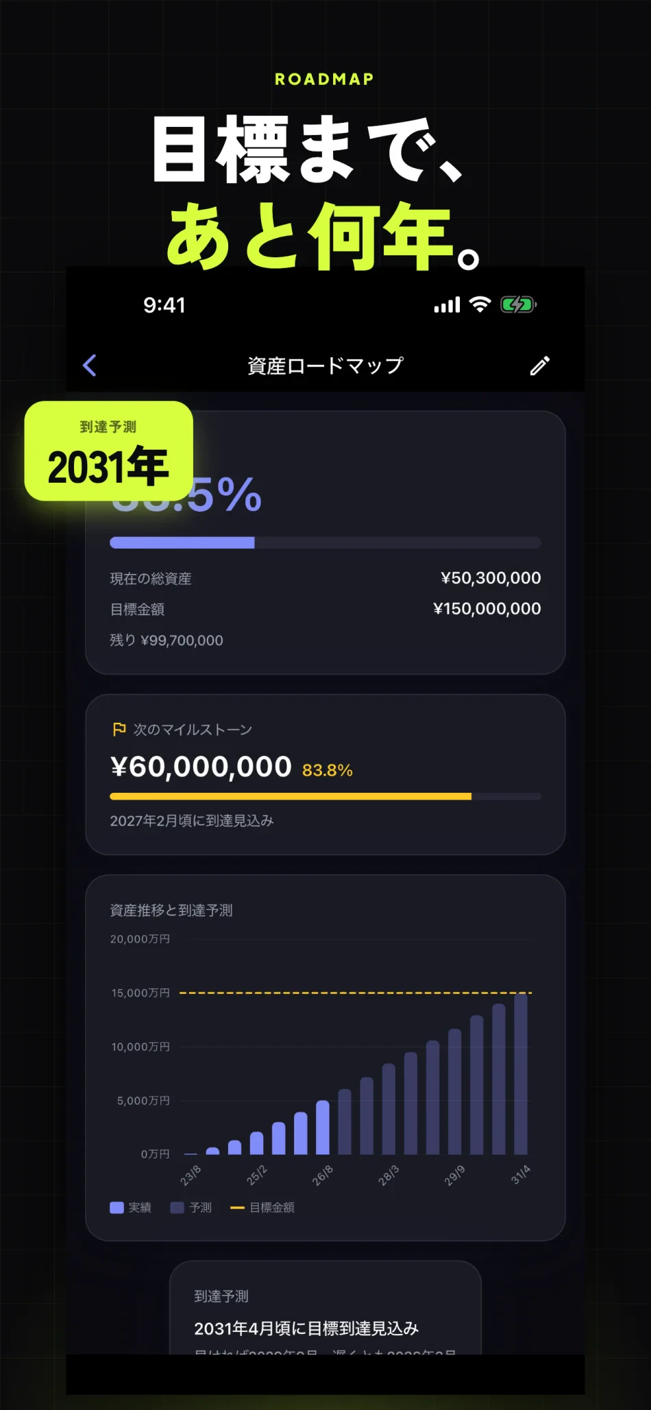 OneMoney スクリーンショット5 資産ロードマップで目標到達予測