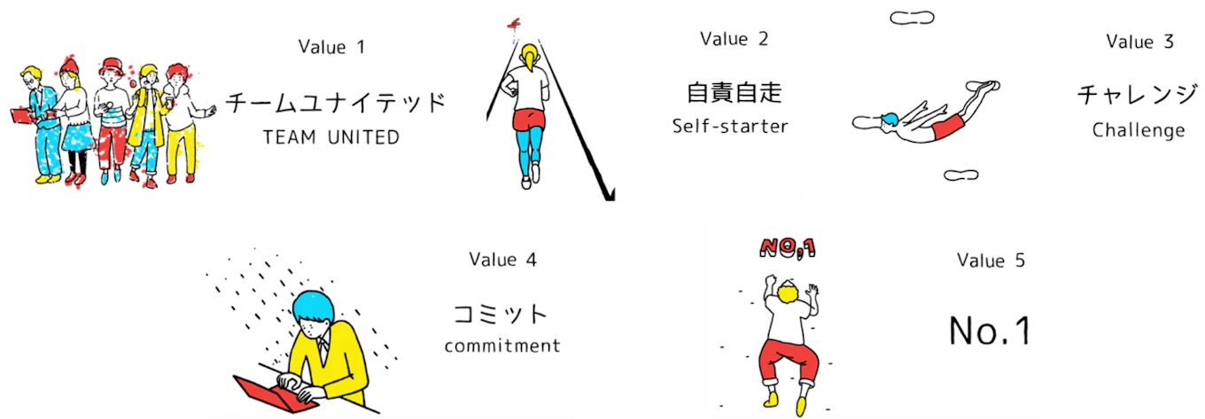 福島 隆寛さん