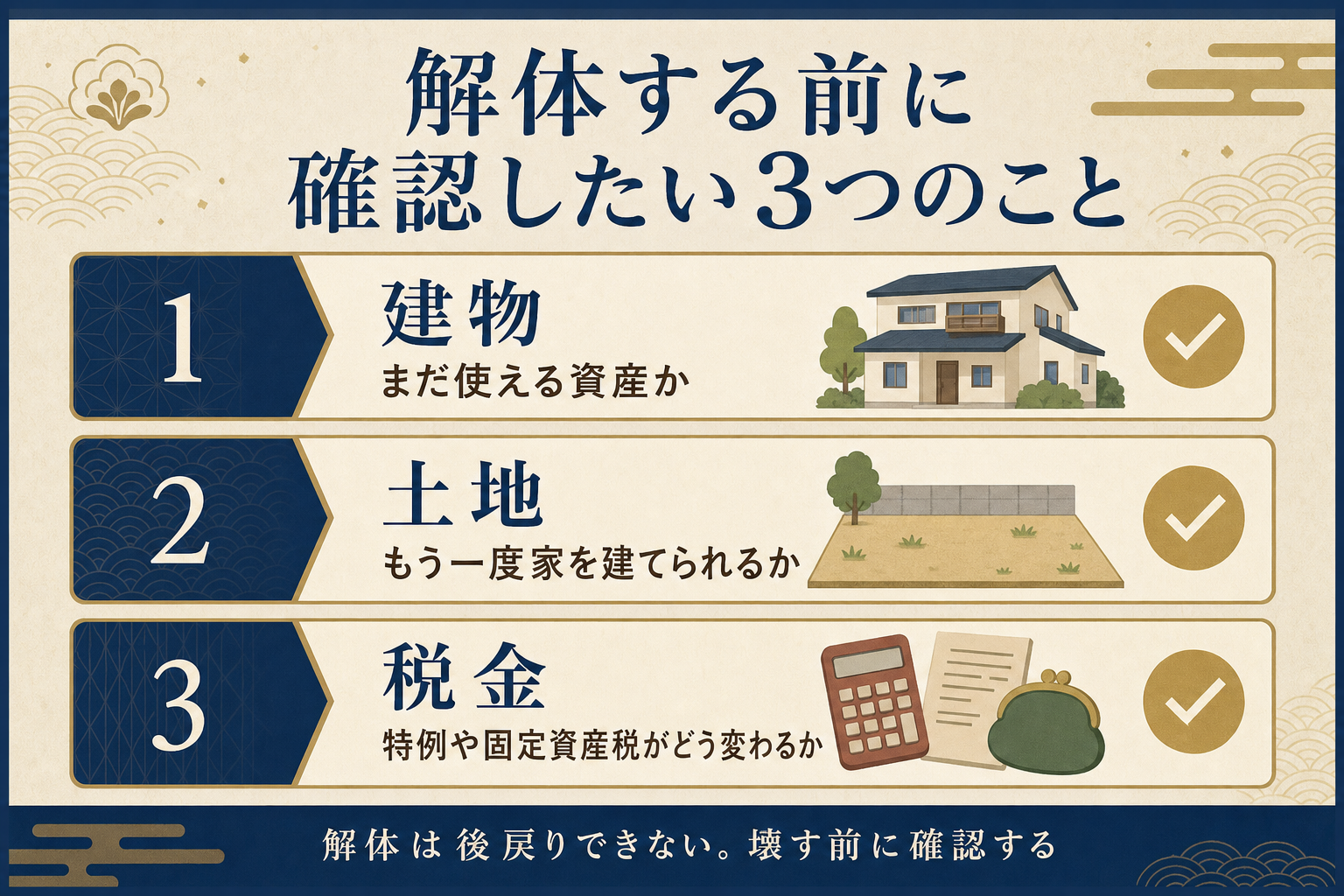 古い家を解体する前に確認したい、建物・土地・税金の3つのことを示したチェックリスト図解