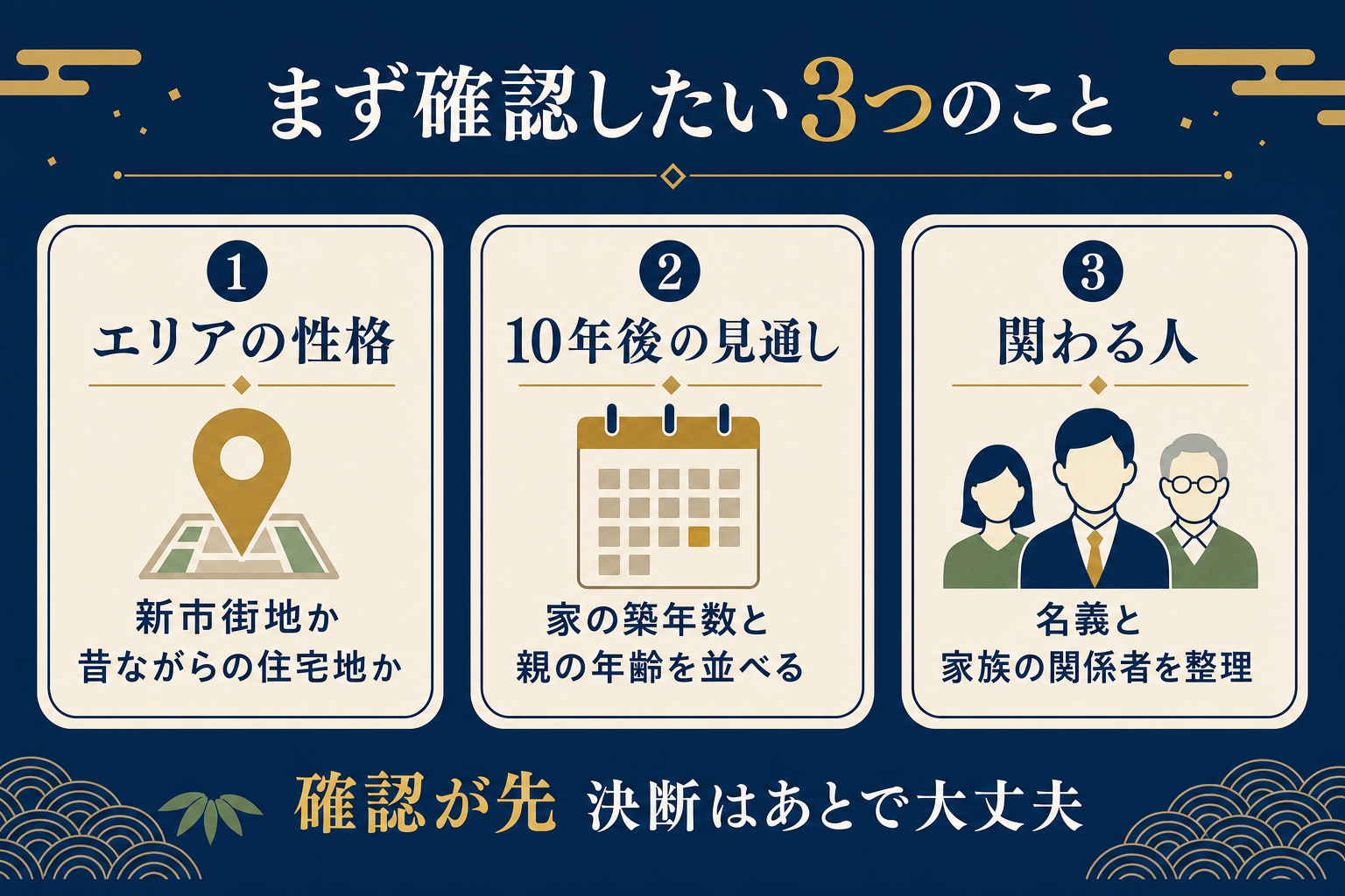まず確認したい3つのこと|エリアの性格・10年後の見通し・関わる人