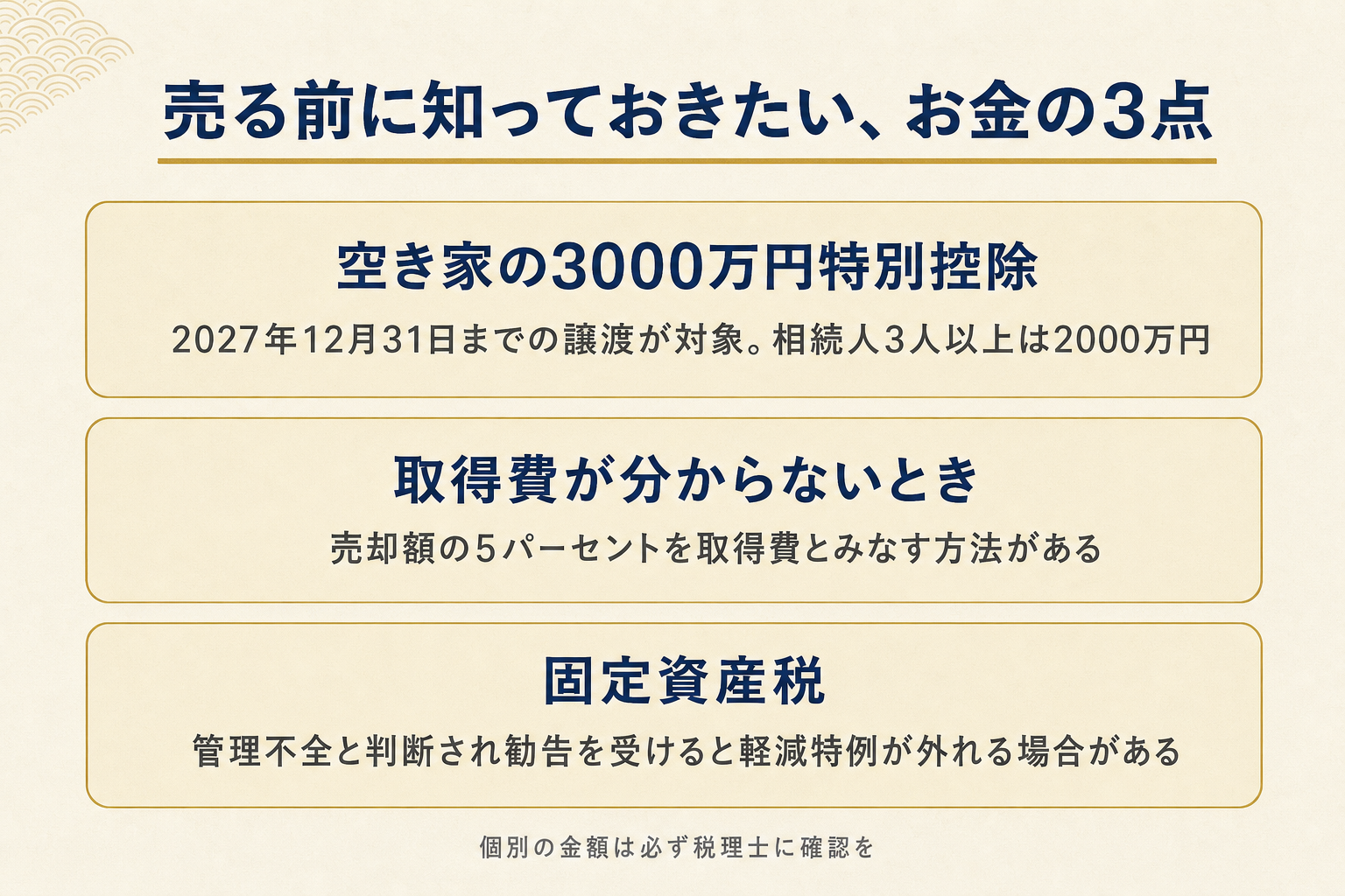 遠方の空き家を売る前に知っておきたいお金の3つの注意点