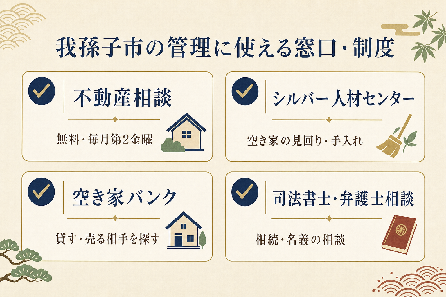 我孫子市の管理に使える窓口・制度（不動産相談・シルバー人材センター・空き家バンク・司法書士／弁護士相談）をまとめたチェックリスト図解