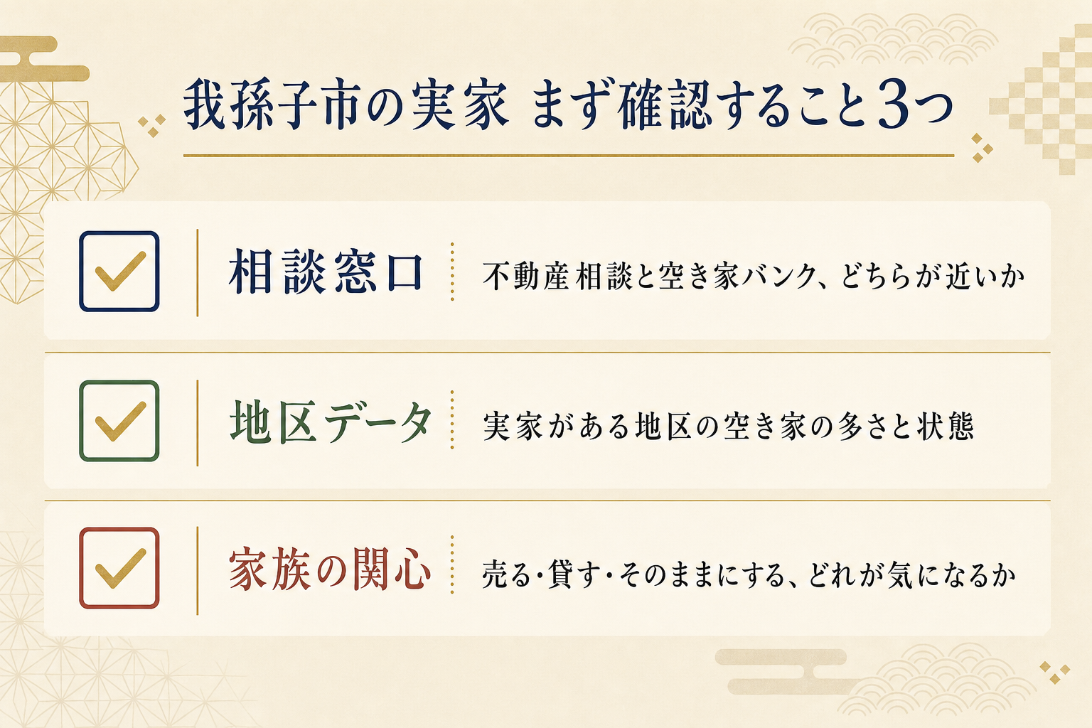 我孫子市の実家、まず確認すること3つを示す図解