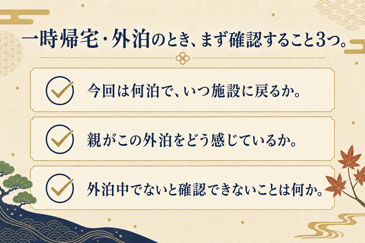一時帰宅・外泊のときにまず確認すること3つ(今回は何泊でいつ施設に戻るか・親がこの外泊をどう感じているか・外泊中でないと確認できないことは何か)のチェックリスト図解