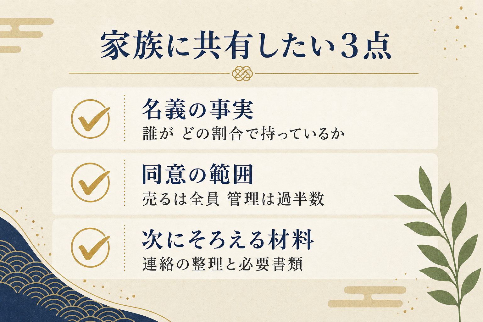 共有名義の実家について家族に共有したい3点(名義の事実・同意の範囲・次にそろえる材料)のチェックリスト図解