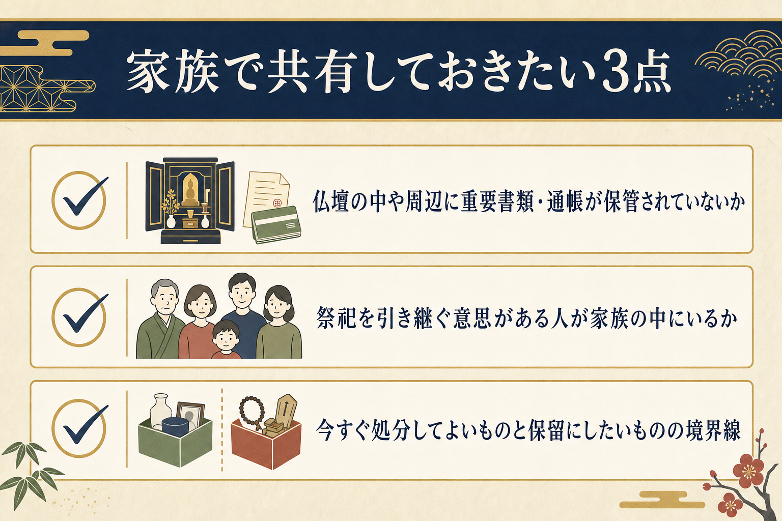 家族で共有しておきたい3点のチェックリスト図解。仏壇の中や周辺に重要書類・通帳が保管されていないか、祭祀を引き継ぐ意思がある人が家族の中にいるか、今すぐ処分してよいものと保留にしたいものの境界線。
