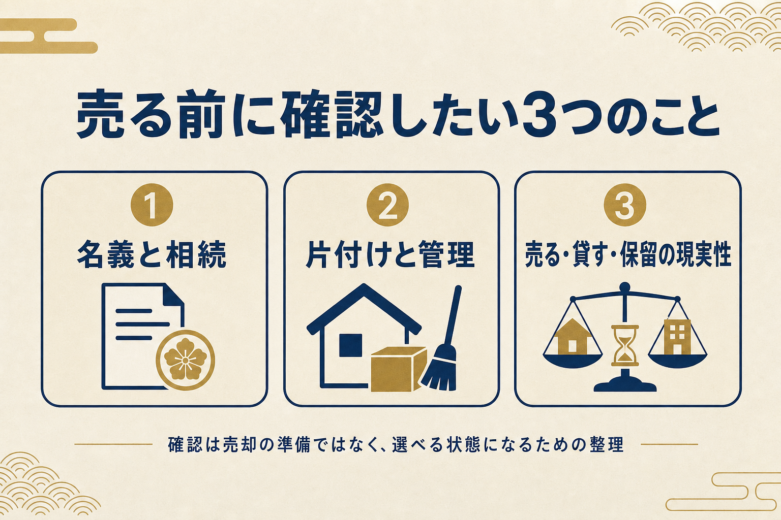 売る前に確認したい3つのこと:①名義と相続、②片付けと管理、③売る・貸す・保留の現実性
