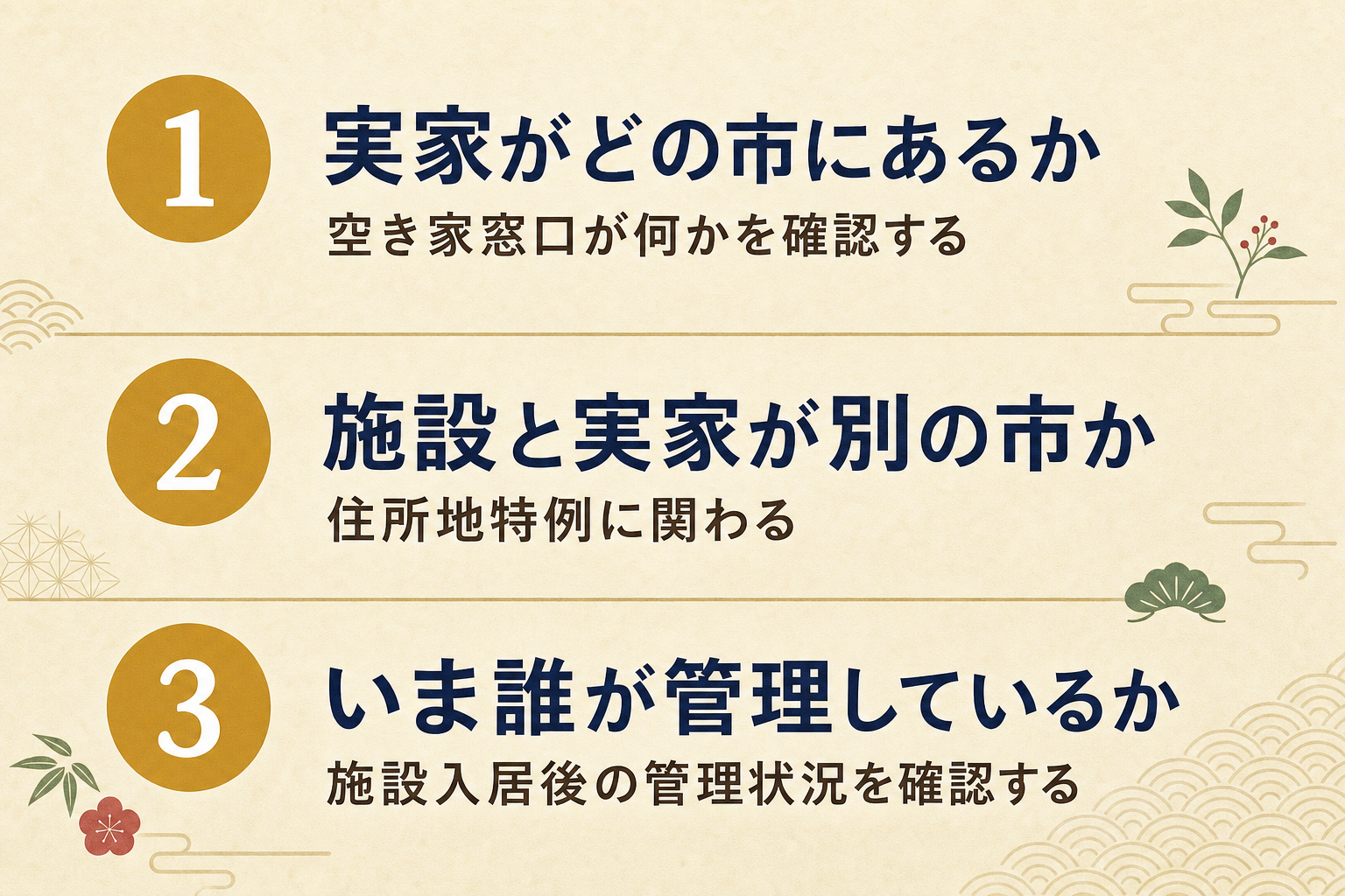 まず確認すること3つ。1つめは実家がどの市にあり空き家窓口が何か、2つめは施設が実家と同じ市か別の市か、3つめは実家の管理をいま誰がしているか。