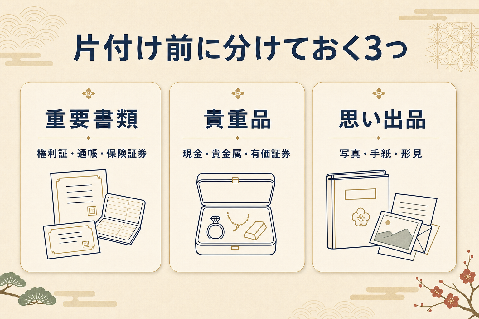 片付け前に分けておきたい3種類(重要書類・貴重品・思い出品)を整理したチェックリスト図