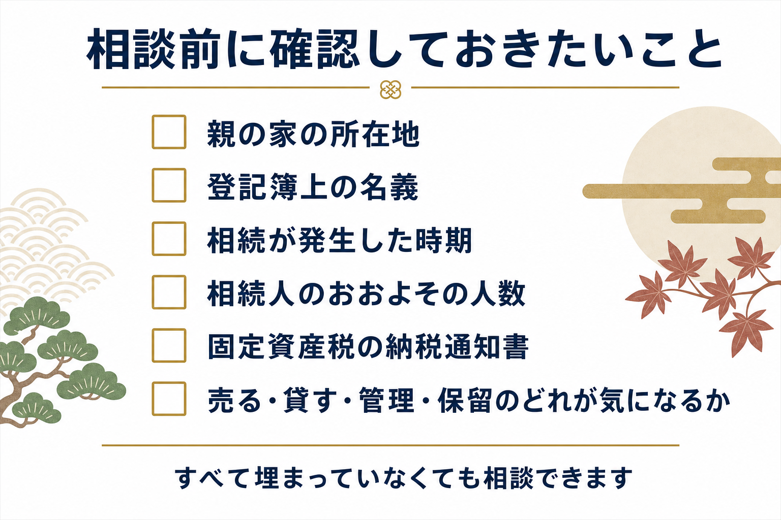 相続登記が終わっていない親の家について、相談前に確認しておきたいポイントをまとめたチェックリストの図解