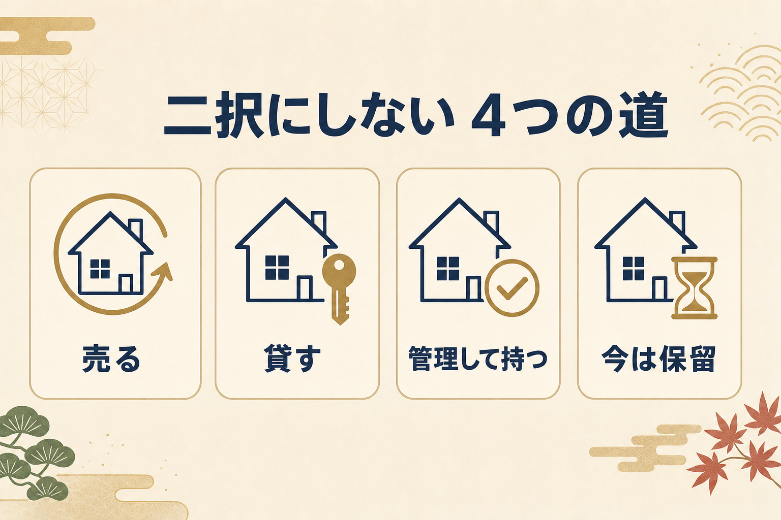 売る・貸す・管理・保留の4つの選択肢を比較した図解
