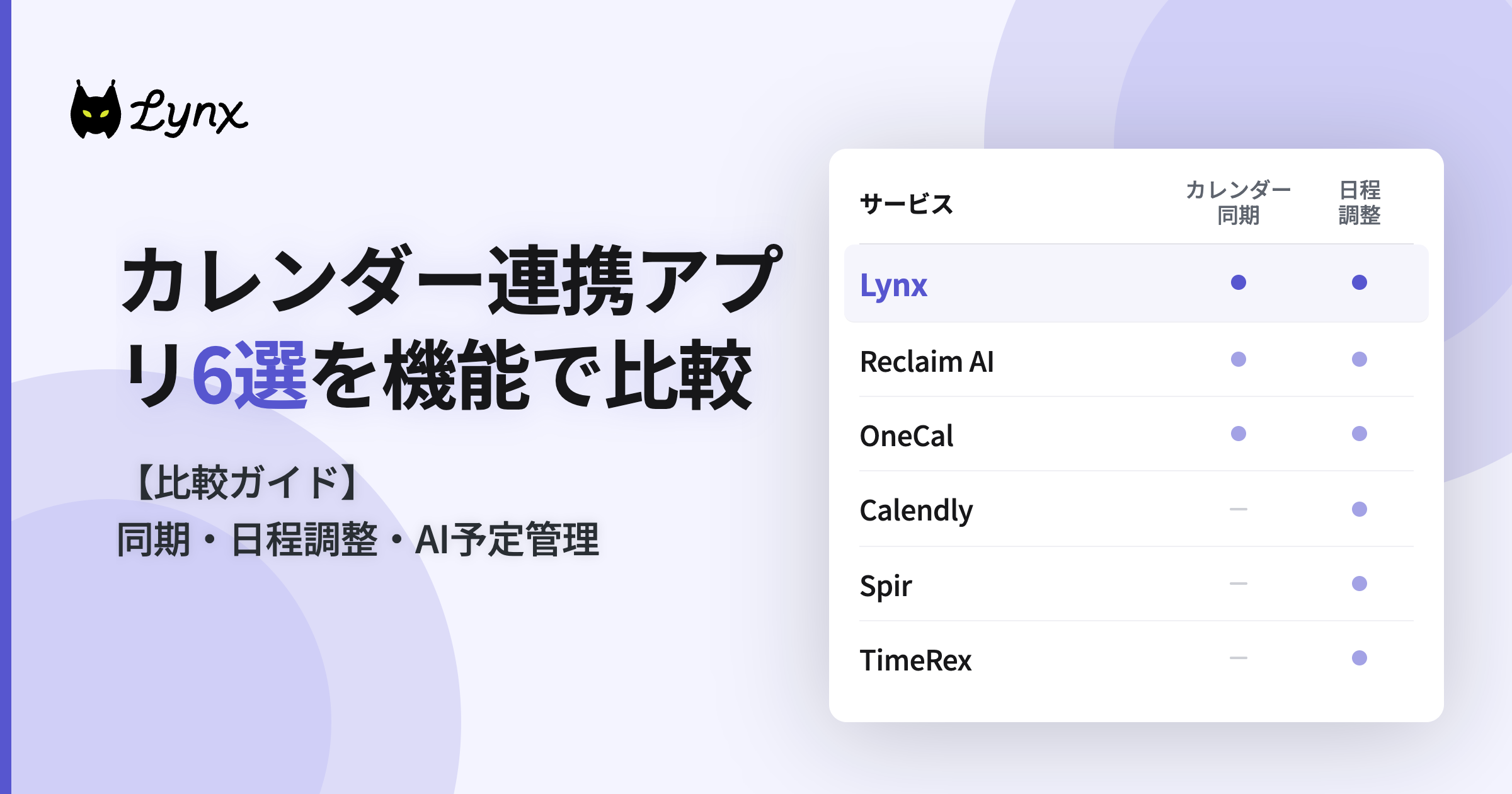 カレンダー連携アプリ6選｜同期・日程調整・AI予定管理を比較