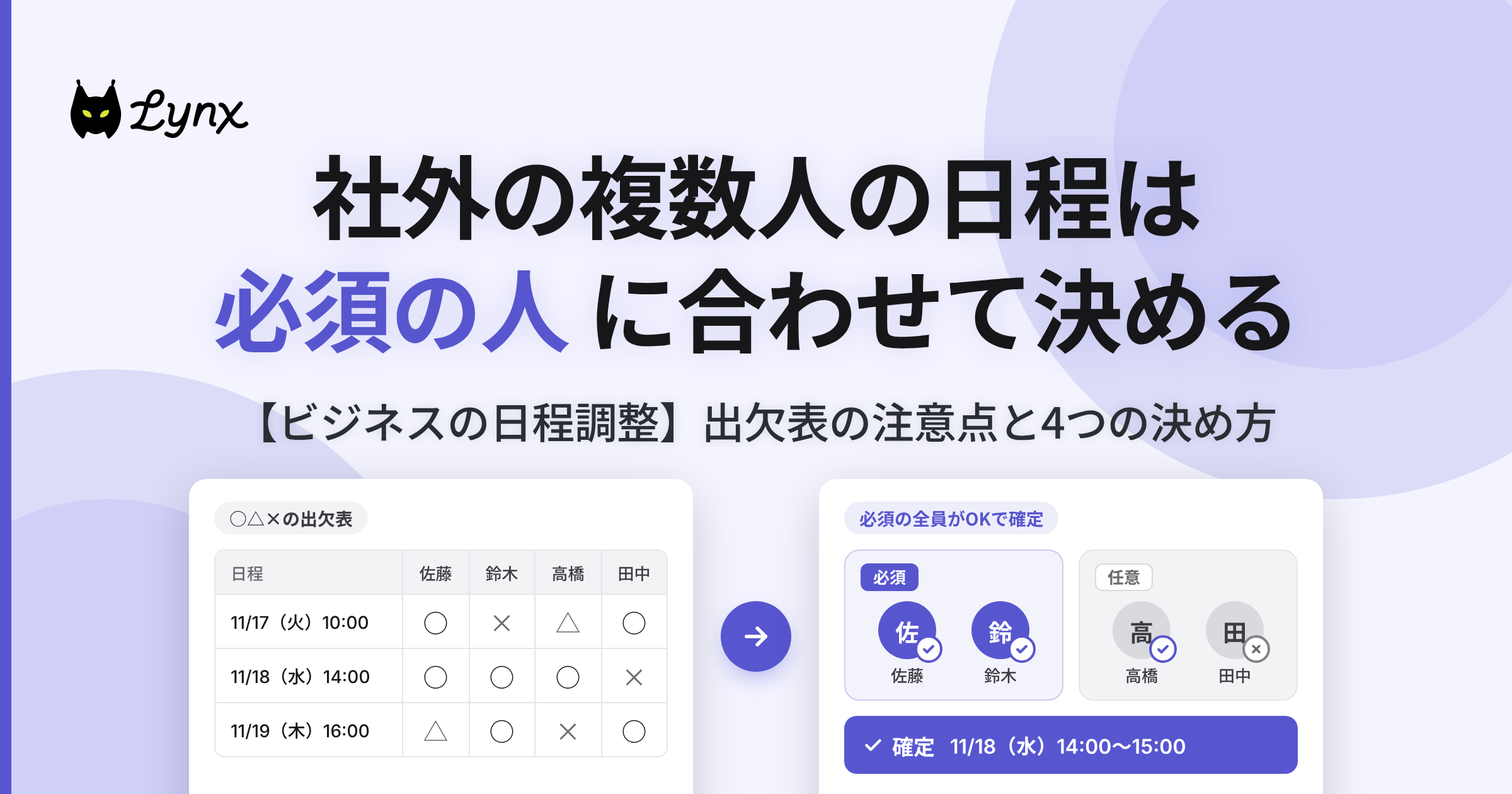 調整さんをビジネスで使うときの注意点と、社外の複数人で日程を決める方法：全員OKで自動確定