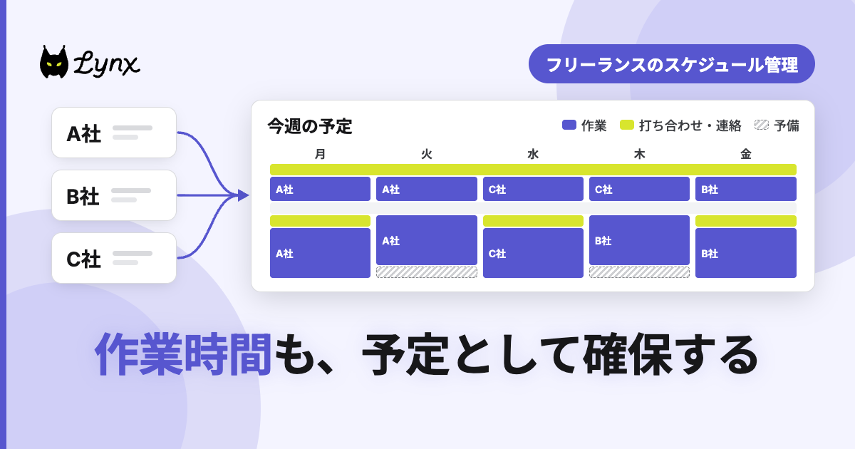 フリーランスのスケジュール管理：複数案件の締切と作業時間を整理する手順と週間例