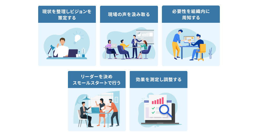 意識改革を進める際のポイント5つ