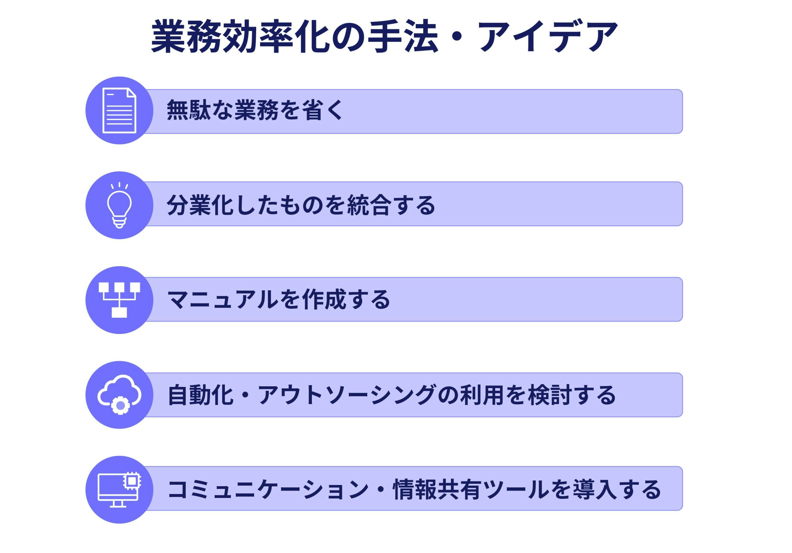 業務効率化の手法・アイデア