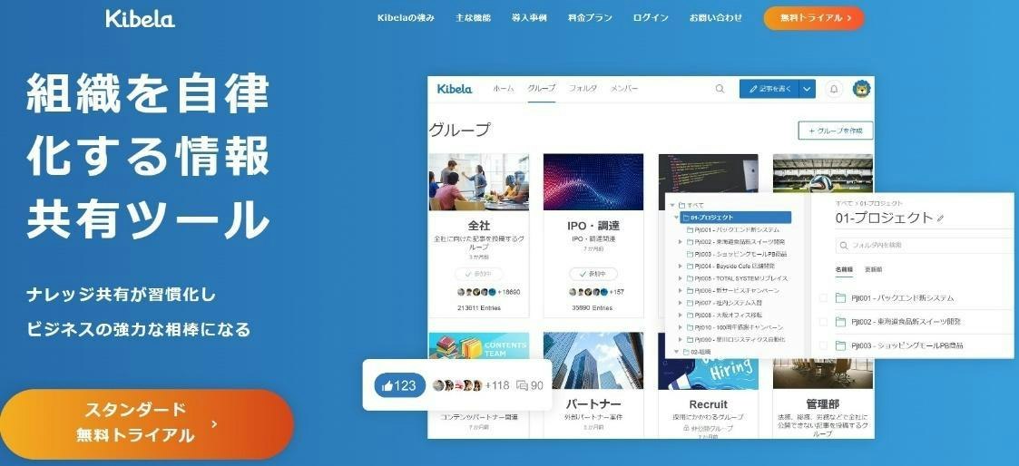 Kibela