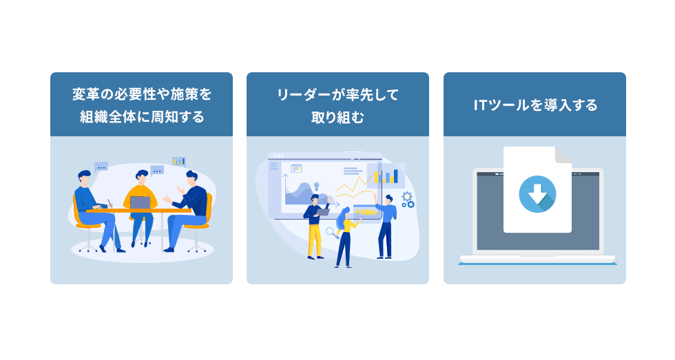 企業文化を変革する3つの手順