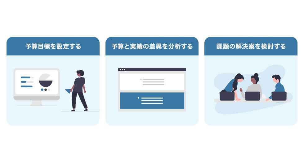 予実管理の進め方