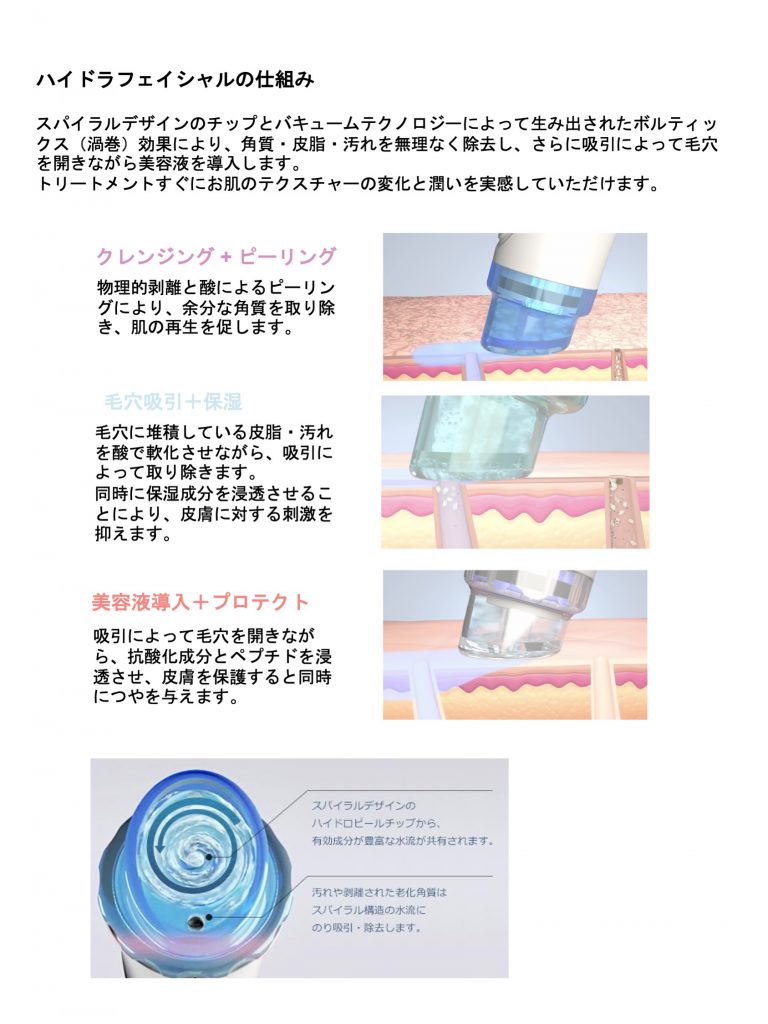 ハイドラフェイシャル／毛穴クレンジング | 安城・新宿南口・大阪梅田