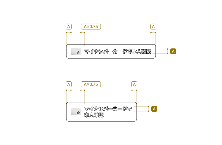 アクションボタンの余白とサイズをフォントサイズAを基準に示した仕様図