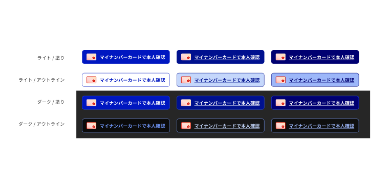 ライト・ダークモードと塗り・アウトラインスタイルを組み合わせた、ボタン状態の一覧図