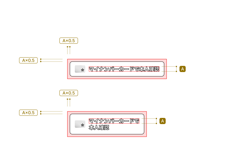アクションボタン周囲に確保すべきアイソレーションエリアを示した仕様図
