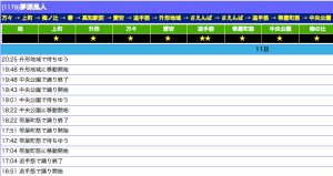 ぴとぅのどこいこ