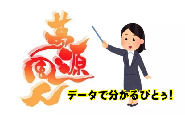 メンバーの人数・男女比・平均年齢・etc、データで分かる夢源風人。