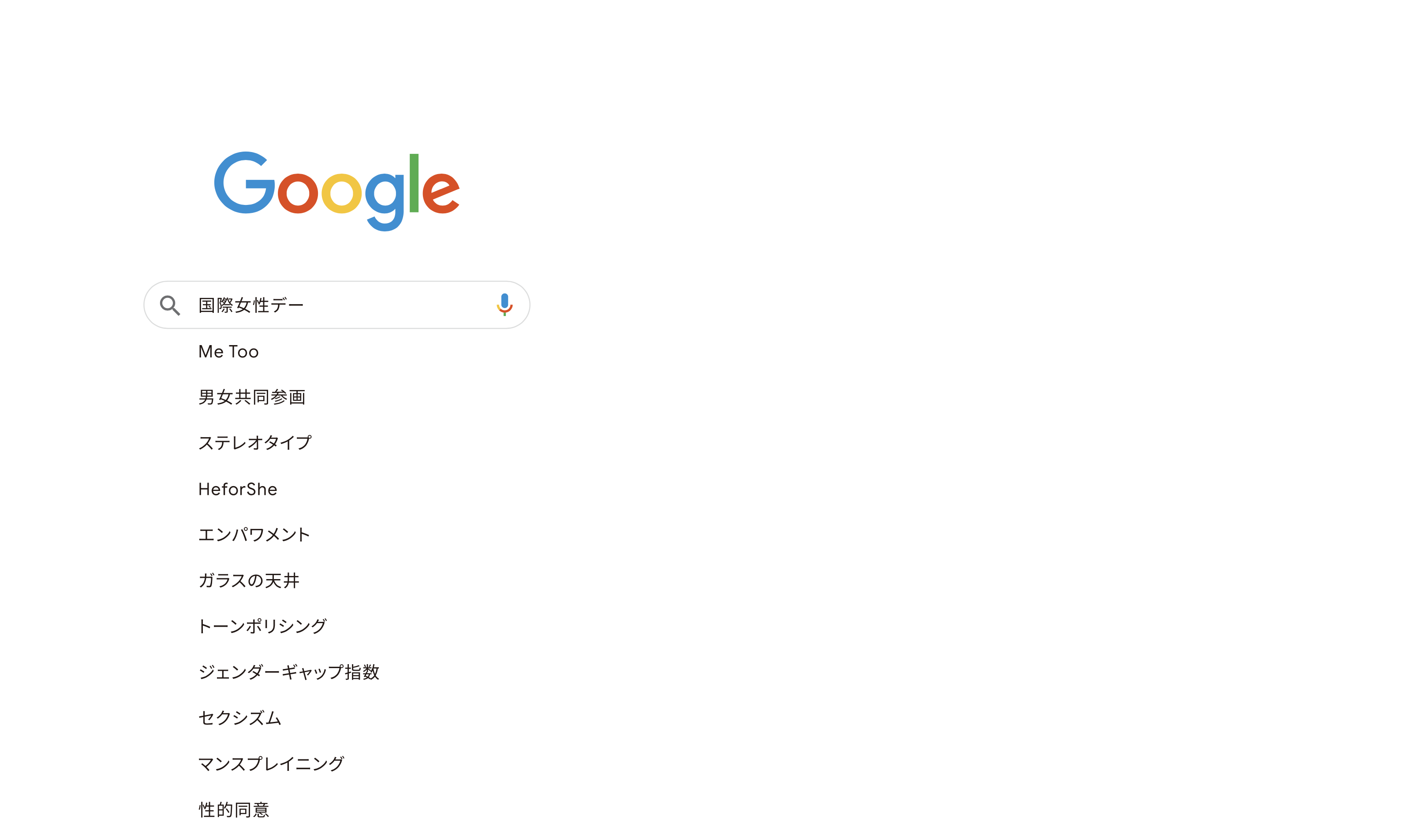 Google 知ることから変わること De Inc