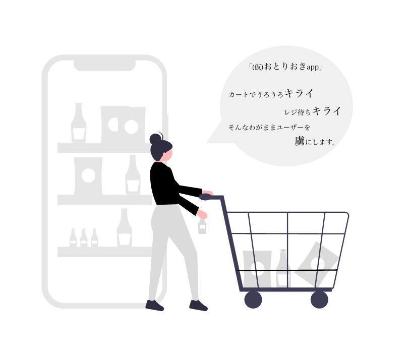 「仮)商品お取り置き(事前注文)システム」の開発を開始致しました。