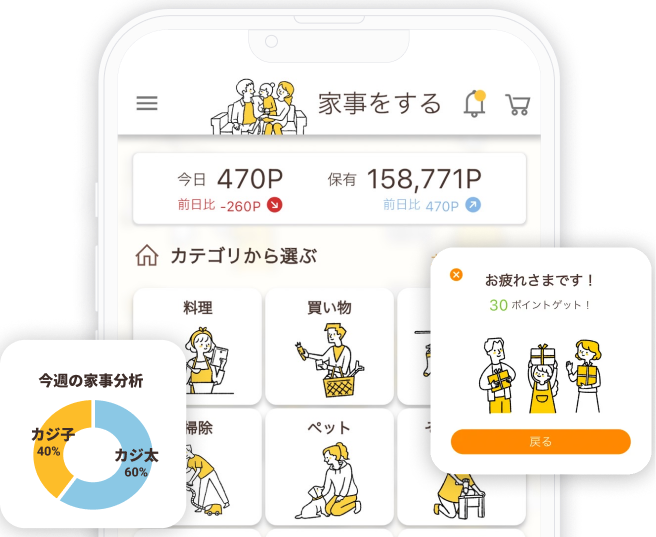 家事共有アプリCAJICOのトップ画面