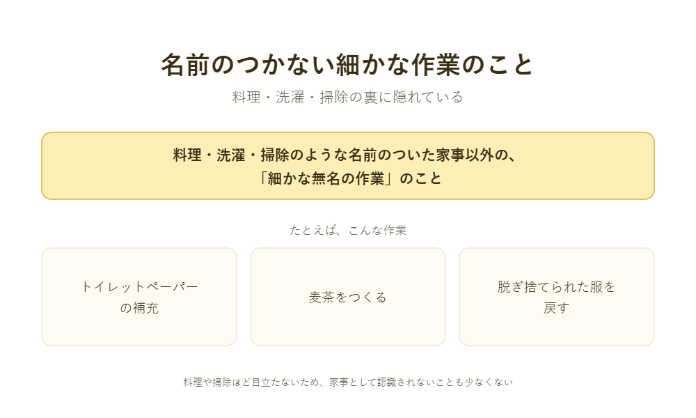名もなき家事とは（定義と「見えない家事」との関係）