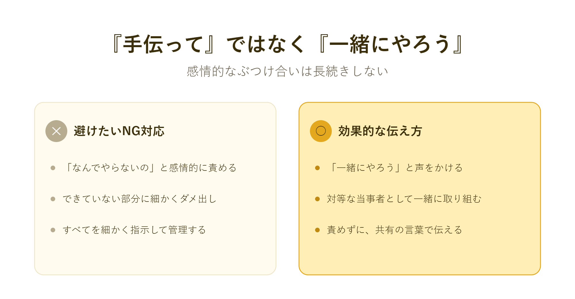 「手伝って」ではなく「一緒にやろう」