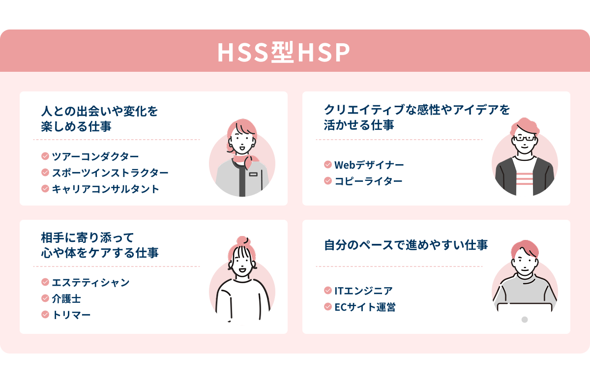 HSS型HSPに向いている仕事一覧