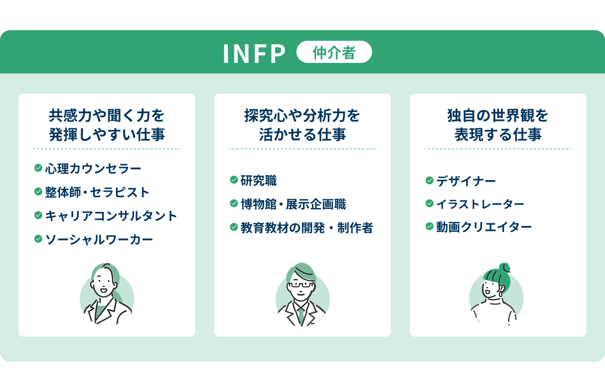 INFP（仲介者）に向いている仕事一覧