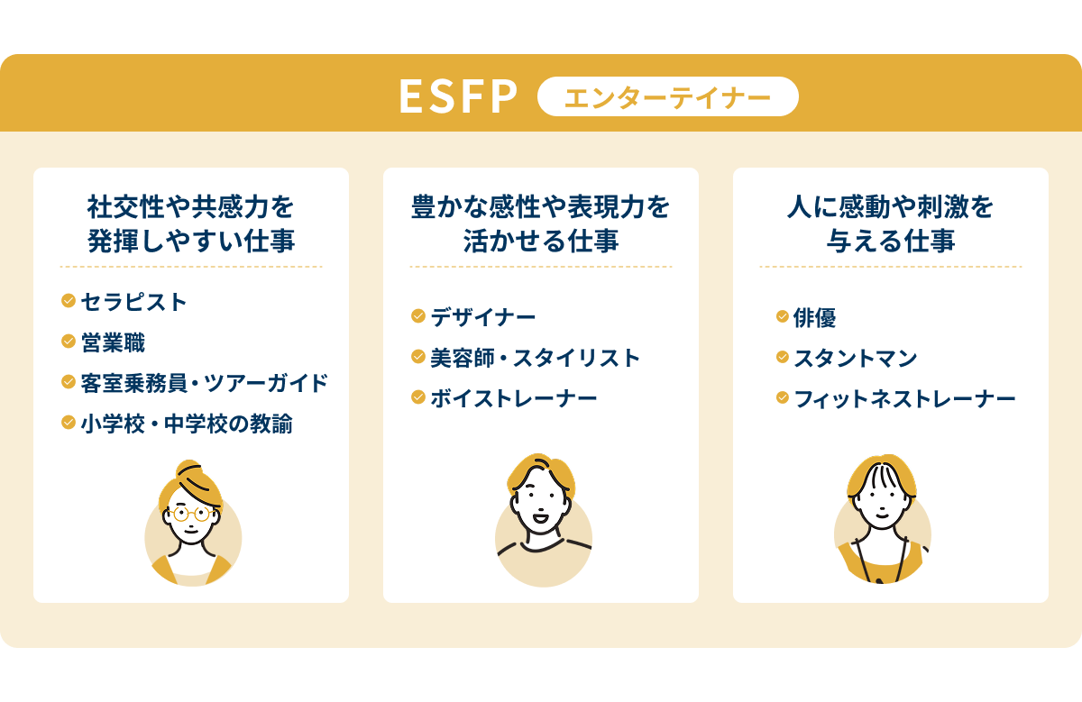 ESFP(エンターテイナー)に向いている仕事一覧