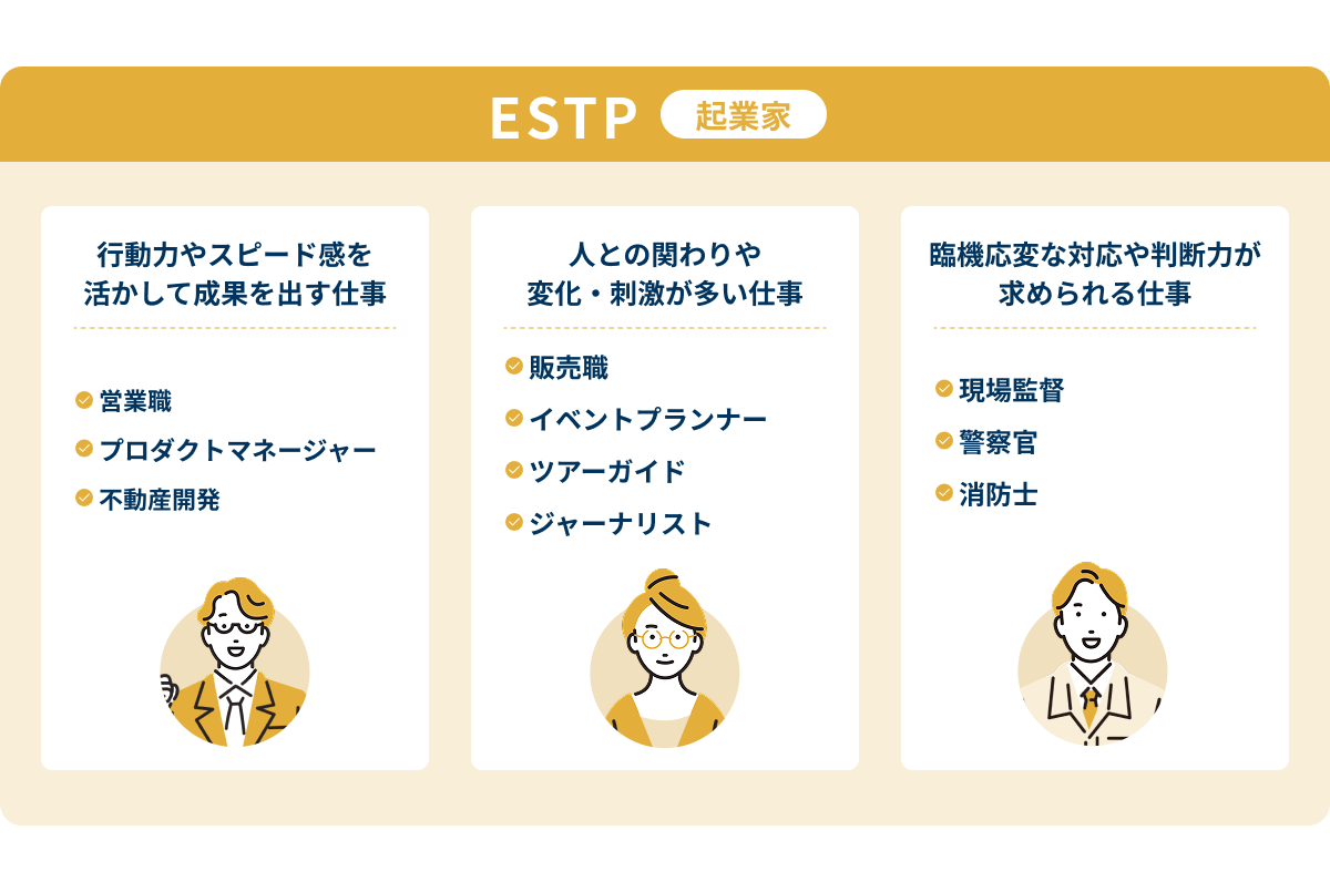 ENTP（起業家）に向いている仕事一覧