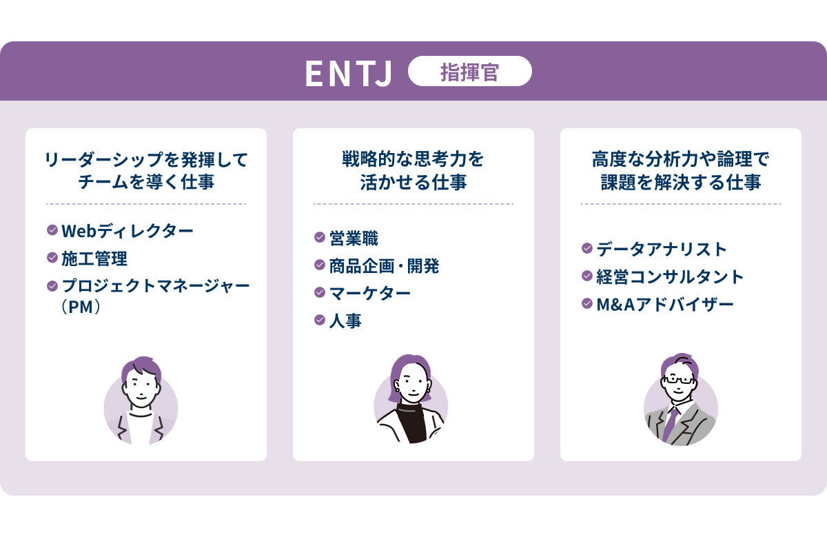 ENTJ（指揮官）に向いている仕事一覧