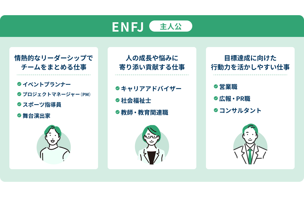ENFJ（主人公）に向いている仕事一覧