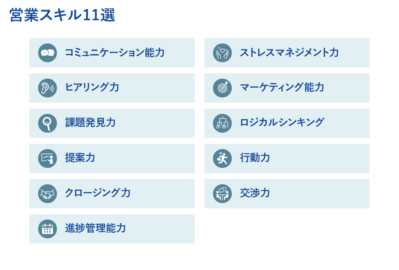 営業スキル11選