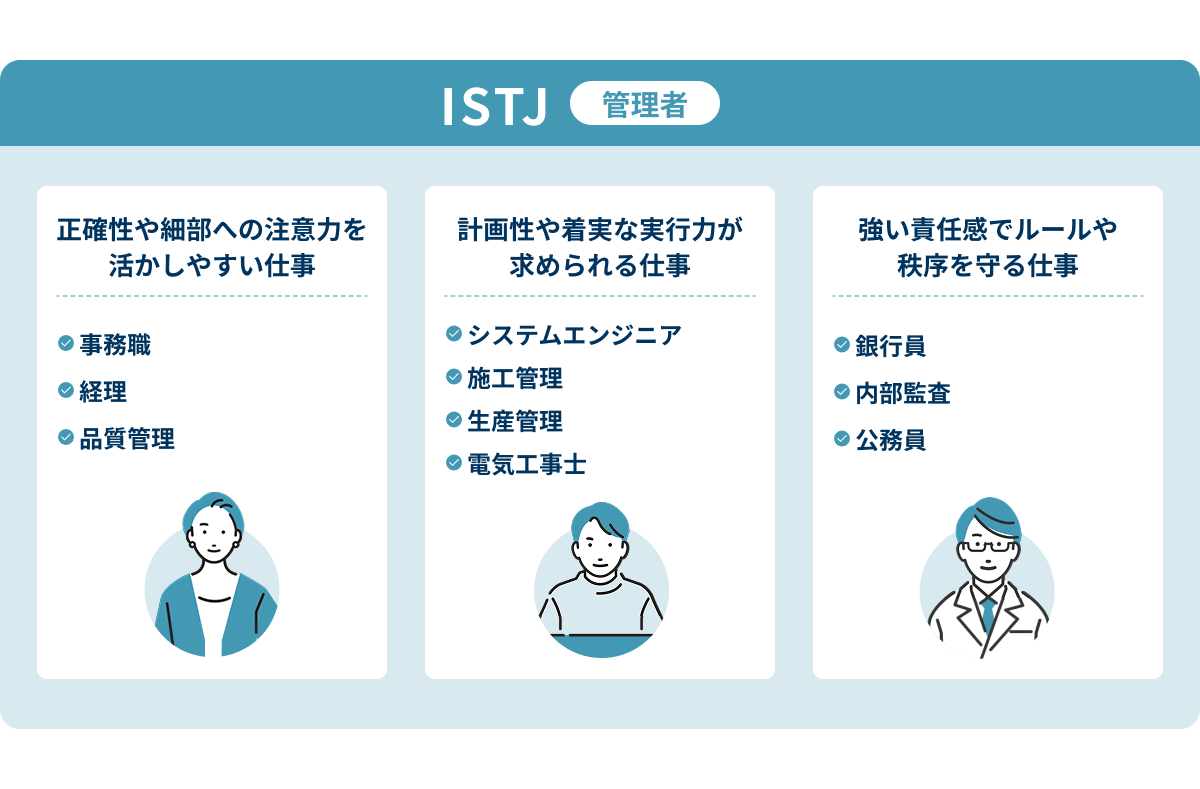 ISTJ（管理者）に向いている仕事一覧