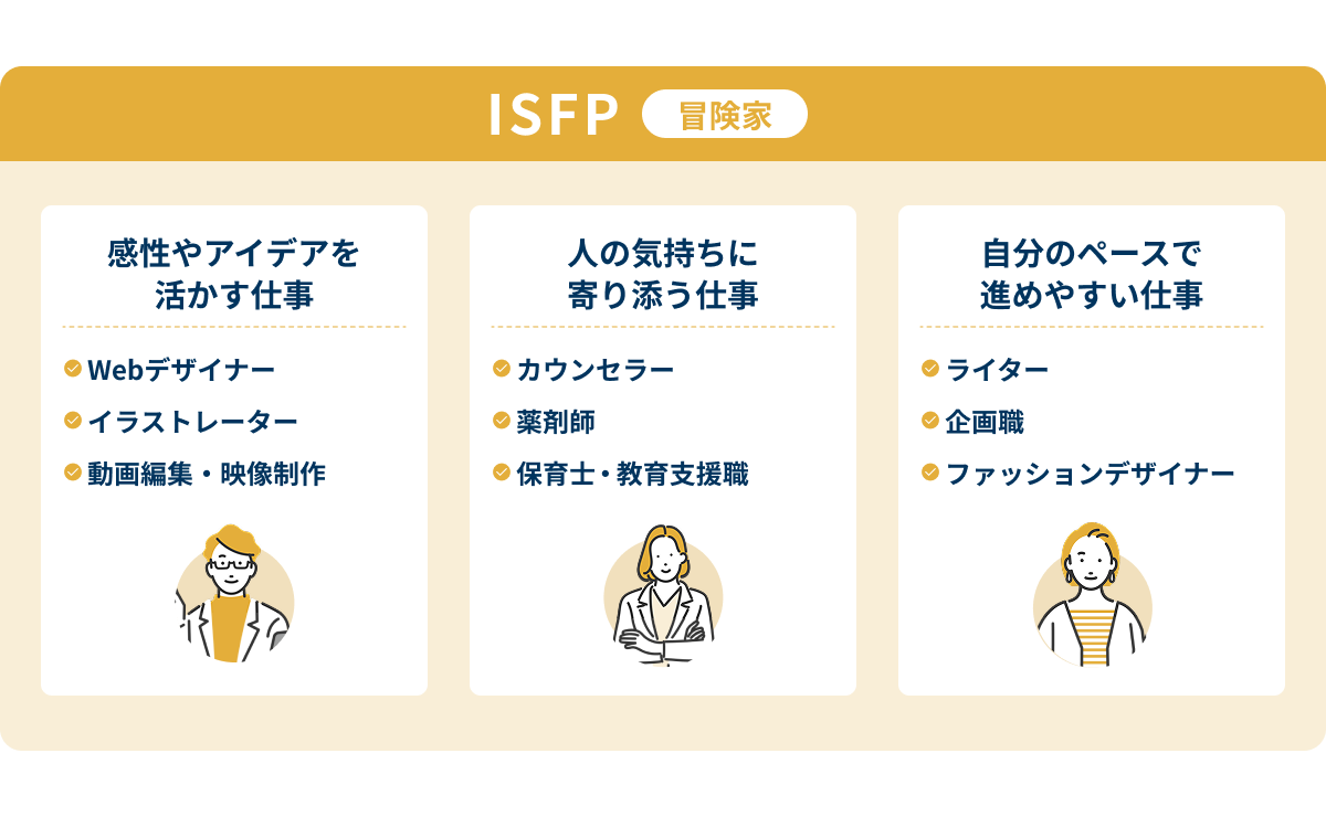 ISFP（冒険家）に向いている仕事一覧